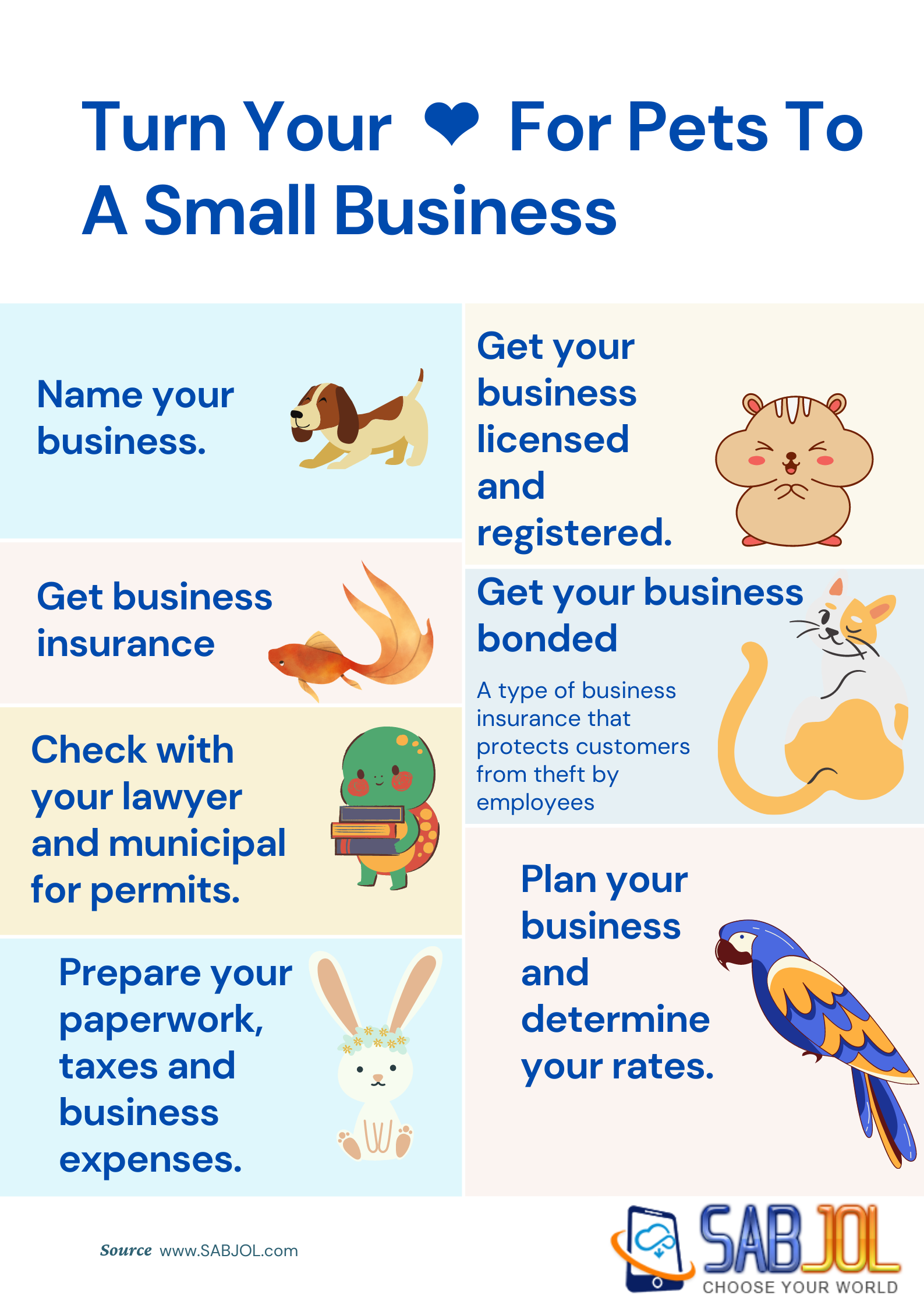 Turn Your Heart For Pets To A Small Business Chart